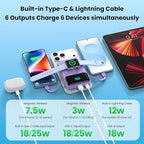 Magnetic Portable Charger for iPhone with Built-in Cable,10800mAh Wireless Power Bank for Magsafe Travel Essential,6-in-1 25W PD Fast Charging USB C Battery Pack for iPhone 17/16/15/14/13, Apple Watch