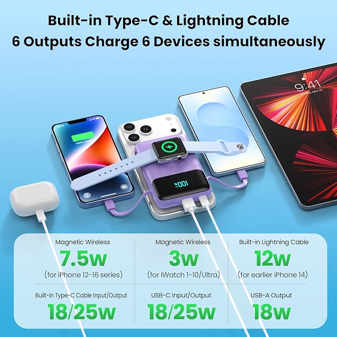Magnetic Portable Charger for iPhone with Built-in Cable,10800mAh Wireless Power Bank for Magsafe Travel Essential,6-in-1 25W PD Fast Charging USB C Battery Pack for iPhone 17/16/15/14/13, Apple Watch