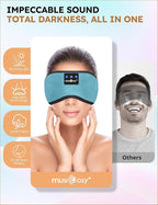 MUSICOZY Sleep Headphones Bluetooth 5.4 Headband Sleeping Eye Mask for Mom Women Men Wireless Music Earbuds Earphones for Side Sleepers Built-in HD Speakers Cool Gadgets Unique Gifts
