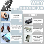 Azmuth Wireless Portable Charger with Stand, 10000mAh Magnetic Power Bank, 22.5W USB-C Fast Charging Battery Pack with Digital Display Compatible with iPhone 15/14/13/12 Series (Black), KT-D022