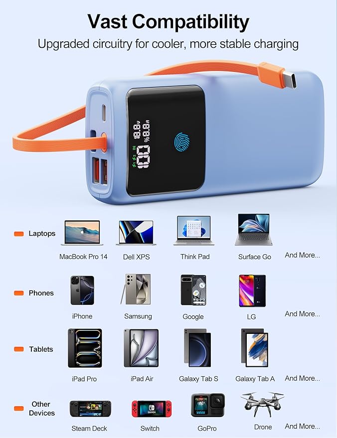 Laptop Power Bank, 24000mAh 65W Fast Charging Portable Charger with Built-in Cable, USB C Battery Pack with LED Display, Travel Essential External Battery Bank for Macbook/Notebook/Tablet/Phone Blue