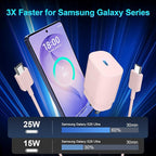 Super Fast Charger Type C, 25W USB C Wall Charger Fast Charging for Samsung Galaxy S26 Ultra/S26/S26+/S25 Ultra/S25/24 Ultra/S24/S23 Ultra/S22 Ultra with 6.6FT Long Android Type C Charger Cable 2Pack