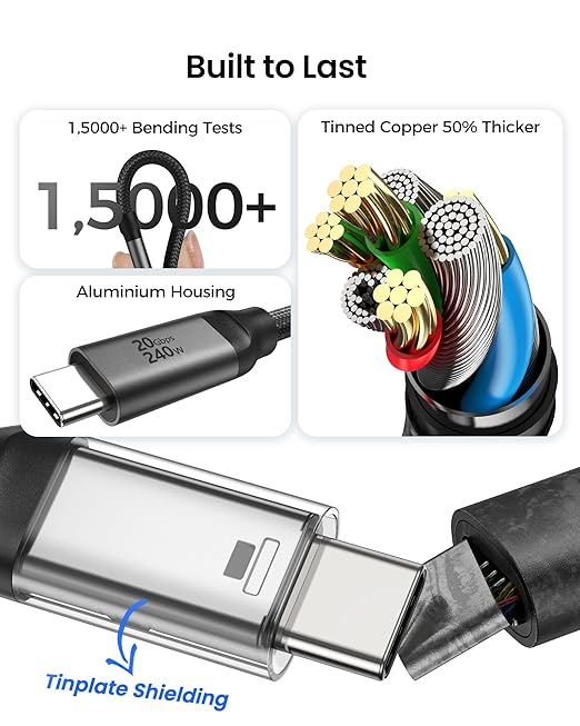 Silkland USB C Monitor Cable Right Angle 5FT, 8K@30Hz 5K/4K@60Hz Display, 20Gbps Data Transfer, 90 Degree USB C 3.2 Gen 2x2 Video Cable, 240W Charging for iPhone 17, MacBook, Portable Monitor, Carplay