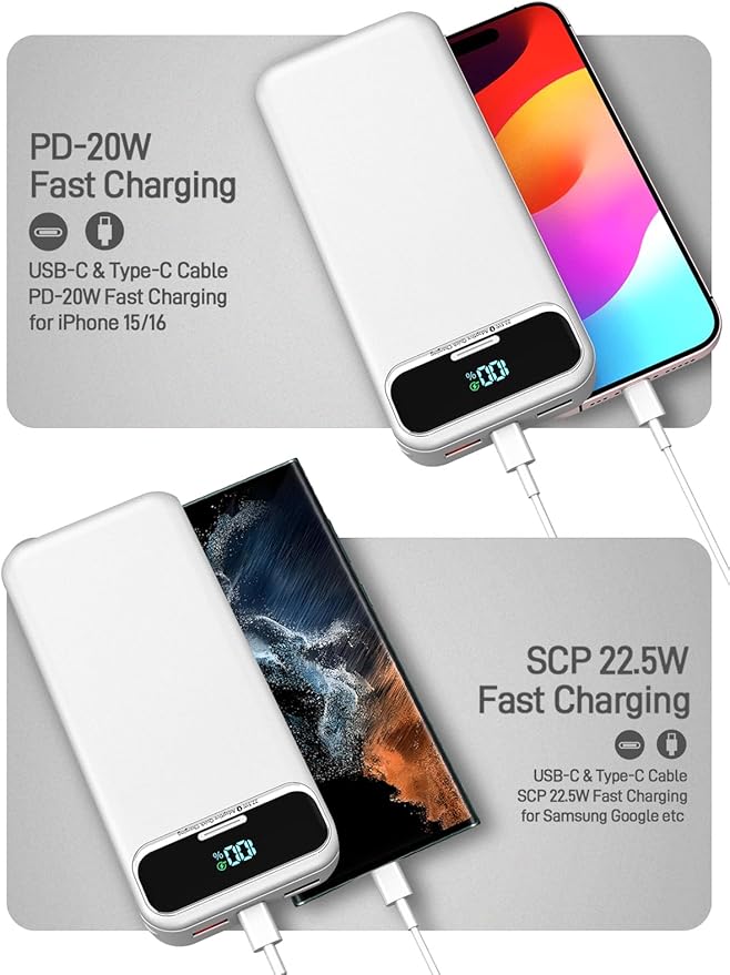 Portable Charger, 20000mAh 22.5W Fast Charging Power Bank with Built-in Cables & Wall Plug, Travel Essential External Battery Pack with LED Display, USB C Battery Phone Charger for iPhone iPad White