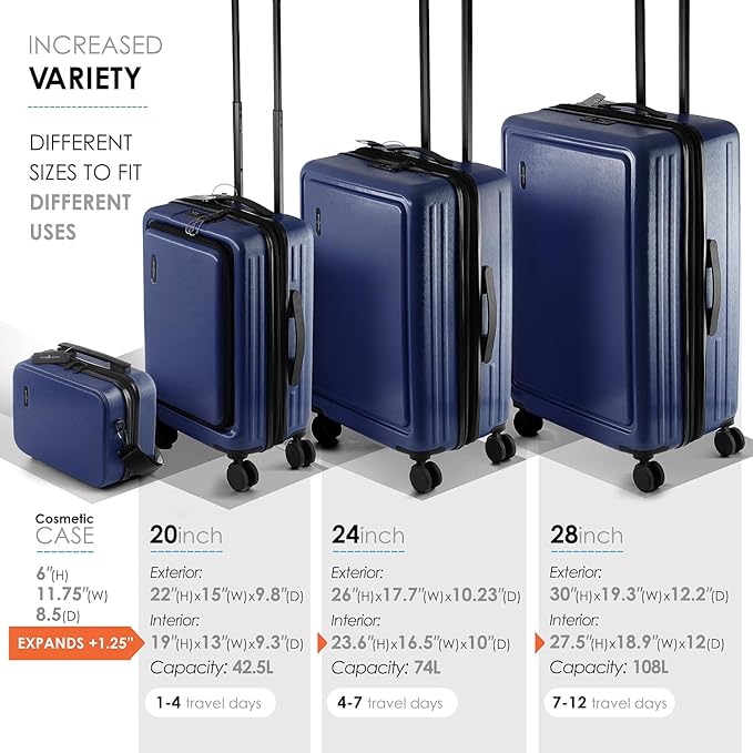 TRAVELARIM Navy Hardshell Luggage Sets 4 Piece, Durable Suitcase Set, Travel Luggage Set with Integrated TSA Lock, 360° Spinner Wheels, Expandable Medium and Large Checked Suitcase, 20/24/28 Inch