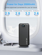 Ffnpua Portable Charger with Wall Plug, 20000mAh USB C Fast Charging Power Bank, External Battery Pack with Built in Cables, Digital Display, 5 Output 2 Input for iPhone Android Cell Phone Tablet