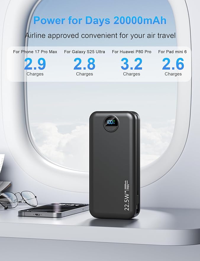 Ffnpua Portable Charger with Wall Plug, 20000mAh USB C Fast Charging Power Bank, External Battery Pack with Built in Cables, Digital Display, 5 Output 2 Input for iPhone Android Cell Phone Tablet