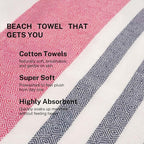 Cotton Turkish Beach Towel with Towels Oversized 36"x72" Pool Absorbent Extra Large Quick Dry Sand Travel Towel (Rosé & Riviera, 2 Pack)