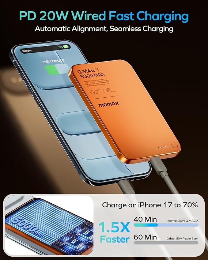 MOMAX Magnetic Wireless Power Bank 5000mAh, Ultra-Slim 0.3" MagSafe-Compatible Portable Charger, 20W USB-C PD Fast Charging, for iPhone 17/16/15/14/13/12 Series, Samsung Galaxy & Google Pixel