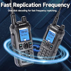 BAOFENG GMRS Handheld Radio Ham Radio Long Range GM21 Rechargeable Walkie Talkies,NOAA Weather Receiver GM-15 PRO 999 Channels Two Way Radio with USB-C Charger for Survival Gear Hunting,2 Pack
