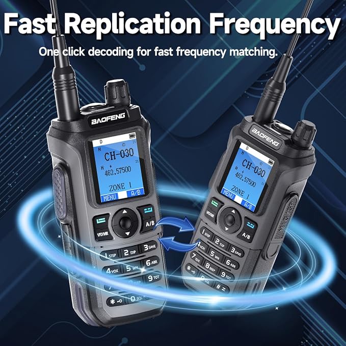 BAOFENG GMRS Handheld Radio Ham Radio Long Range GM21 Rechargeable Walkie Talkies,NOAA Weather Receiver GM-15 PRO 999 Channels Two Way Radio with USB-C Charger for Survival Gear Hunting,2 Pack