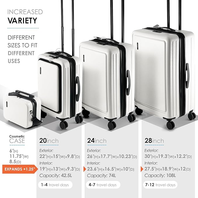 TRAVELARIM White Hardshell Luggage Sets 4 Piece, Durable Suitcase Set, Travel Luggage Set with Integrated TSA Lock, 360° Spinner Wheels, Expandable Medium and Large Checked Suitcase, 20/24/28 Inch