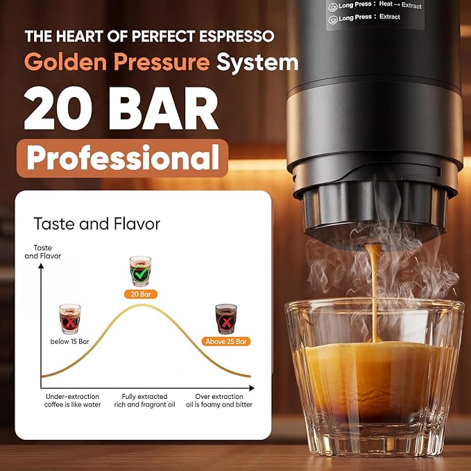 Portable Espresso Machine with Removable Battery, 20-Bar Mini Travel Coffee Maker, USB-C Self-Heating, 3-in-1 for Ground, Capsules & Pods (NS/DG), Car/Office/Home Use, 6.8-oz Compact Espresso Maker