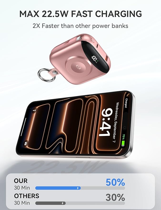 Portable Charger, 10000mAh 22.5W Fast Charging Power Bank with Built-in Cables, Travel Essentials Battery Pack with LED Display for iPhone, Portable iWatch Charger for 11/10/9/8/7/6/5/4/SE/Ultra Rose