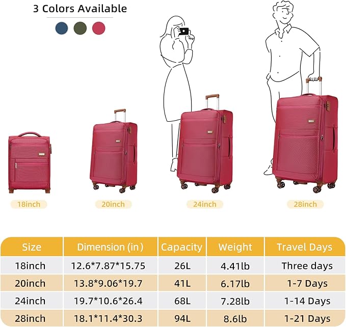 Softsied Suitcases 4 Piece Luggage, Polyester with Spinner Wheels and Lock, Suitable for Carrying Around and for Travel, Unisex, Rose Red