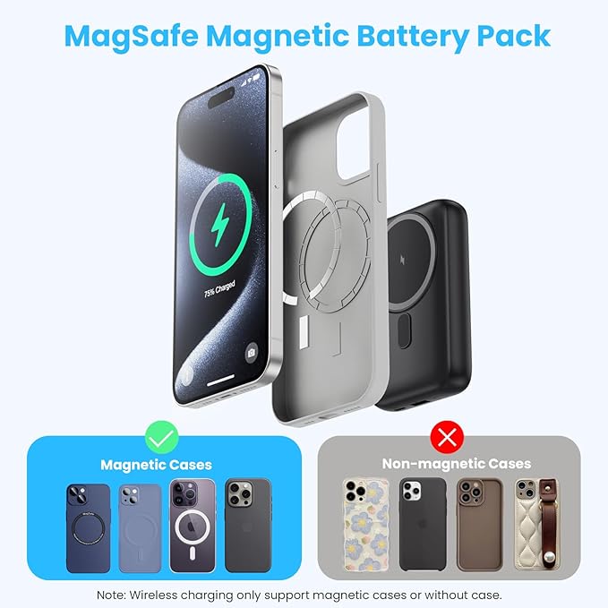 Magnetic Portable Charger with Apple-Watch Charger,10800mAh 25W PD Fast Charging Wireless Power Bank,4 Outputs Travel Essential for Magsafe Battery Pack Compatible with iPhone 17/16/15/14/13/12 Series