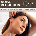 Peace&Quiet Wax Ear Plugs for Sleeping, Swimming - 50 Noise Cancelling Silicone Gel Wax Earplugs for Sleep and Swimmers, Sound Blocking 32Db, (50-Pillows), Color: Skin Tone