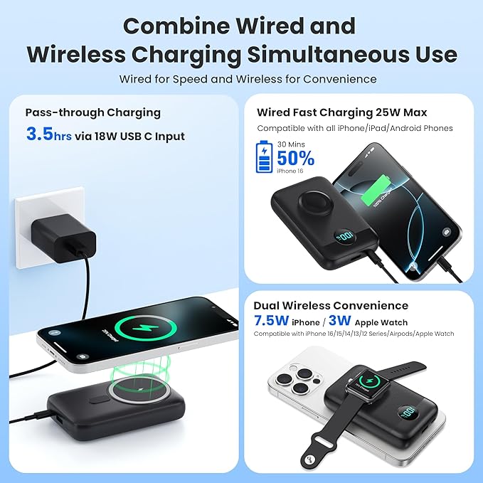 Magnetic Portable Charger for iPhone & Apple Watch,10800mAh 25W PD QC4.0 Fast Charging USB C Power Bank,4 Output Dual-Side Magnet Travel Essentials Battery Pack for iPhone 17/Air/16/15/14/13/12 Series