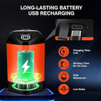 Portable Shower for Camping,7800mAh Rechargeable Camping Shower Pump,IPX8 Waterproof Outdoor Shower with LED Display and 3 Spray Modes for Hiking,Travel, Pet, Car Wash,RV Life