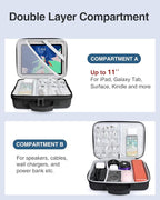 Luxtude Electronic Organizer Travel Case Large, Hard Case for Electronics with Shoulder Strap, Fits for iPad (Up to 11’’), Tech Gifts