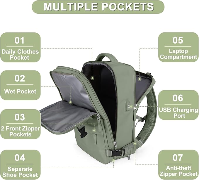 coofay Travel Backpack For Women Men Airline Approved Carry On Backpack Flight Approved Waterproof Sports Luggage Backpack Casual Daypack Small Hiking Backpack Grey Green