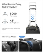 LUGGEX Underseat Carry On Luggage with Wheels, UDK2 Lightweight Under Seat Luggage, Soft Sided Personal Item Suitcase for Short Trip (UX-Core, Black, 17 Inch)