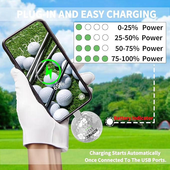 Mini Portable Charger USB C Power Bank 2000mAh Phone Charger Battery Pack Compatible with iPhone 17/17 Air/17 Pro/17 Pro Max/16/16 Plus/16 Pro/16 Pro Max/15 Series, Galaxy Series, Android etc