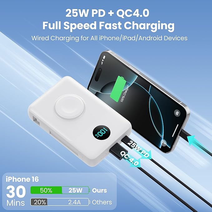6 in 1 Magnetic Portable Charger for iPhone with Built-in Cables, 10800mAh 25W PD Fast Charging Power Bank, 6 Outputs Travel Essential Battery Pack for iPhone 17/16/15/14/13/12,Apple Watch (White)
