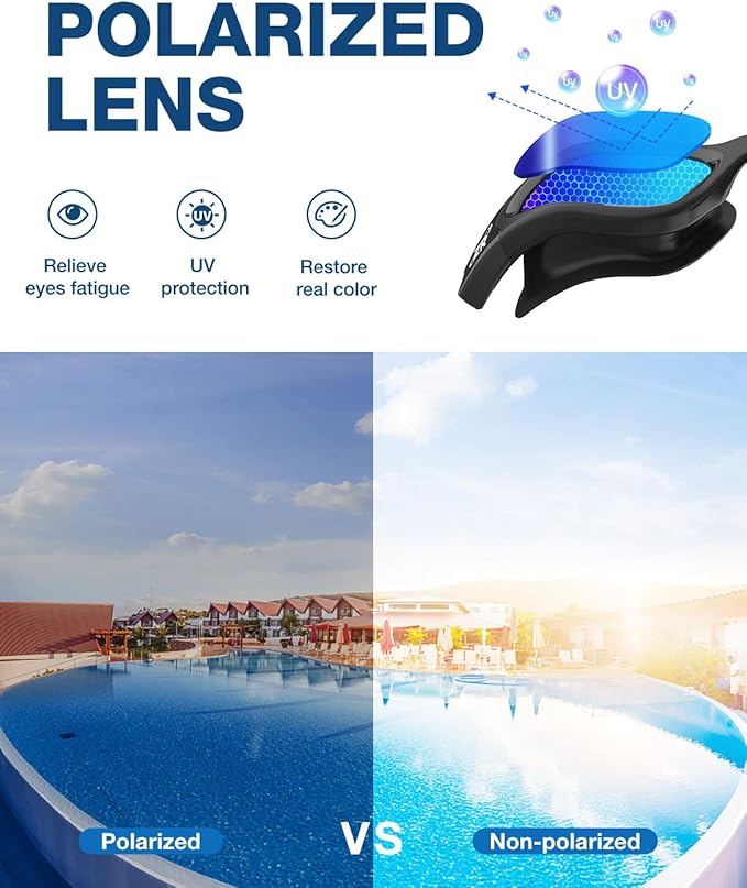 ZIONOR Swim Goggles, Upgraded G1 Polarized Swimming Goggles Anti-Fog for Adult Men Women