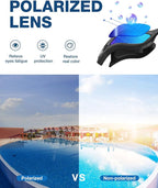 ZIONOR Swim Goggles, Upgraded G1 Polarized Swimming Goggles Anti-Fog for Adult Men Women