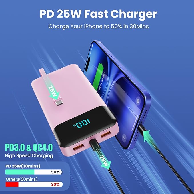 Portable Charger Power Bank 40800mAh with Built-in Cables,25W Fast Phone Charging Portable Battery Pack,5 Outputs Travel Essentials Outdoor External Battery for iPhone 17/16,Galaxy Android etc-Pink
