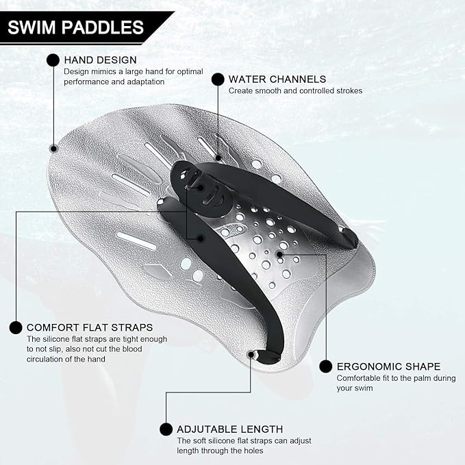 Contour Swim Paddles Hand, Swim Training Hand Paddles with Adjustable Straps, Swimming Hand Paddles for Women and Men