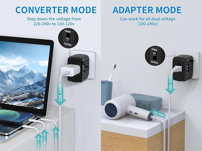 International Travel Adapter Voltage Converter Combo for 100V-240V with 2 USB Ports, USA to UK Europe Australia 200+ Countries 1