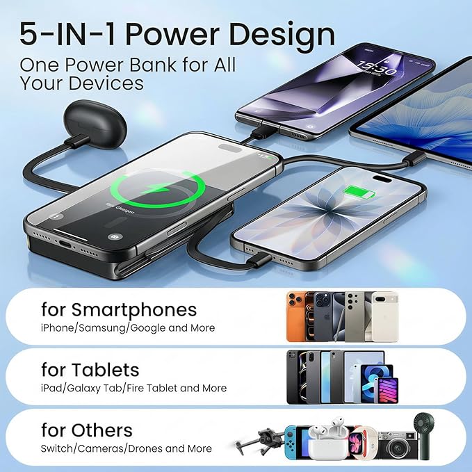 20000mAh Magsafe Wireless Power Bank, 5-in-1 Portable Charger with 2 Built in Cables, 20W PD Fast Charging for Magnetic Battery Pack Phone Charger, for iPhone 17 16 15 14 13, 12，All Series