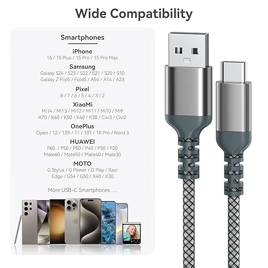 Henrety USB C Charger Cable [2 Pack/4ft], Fast Charging Type C Cable, Nylon Braided USB A to USB C Cable for iPhone 15/15 Pro, MacBook, iPad, Galaxy, and Other Type-C Devices.