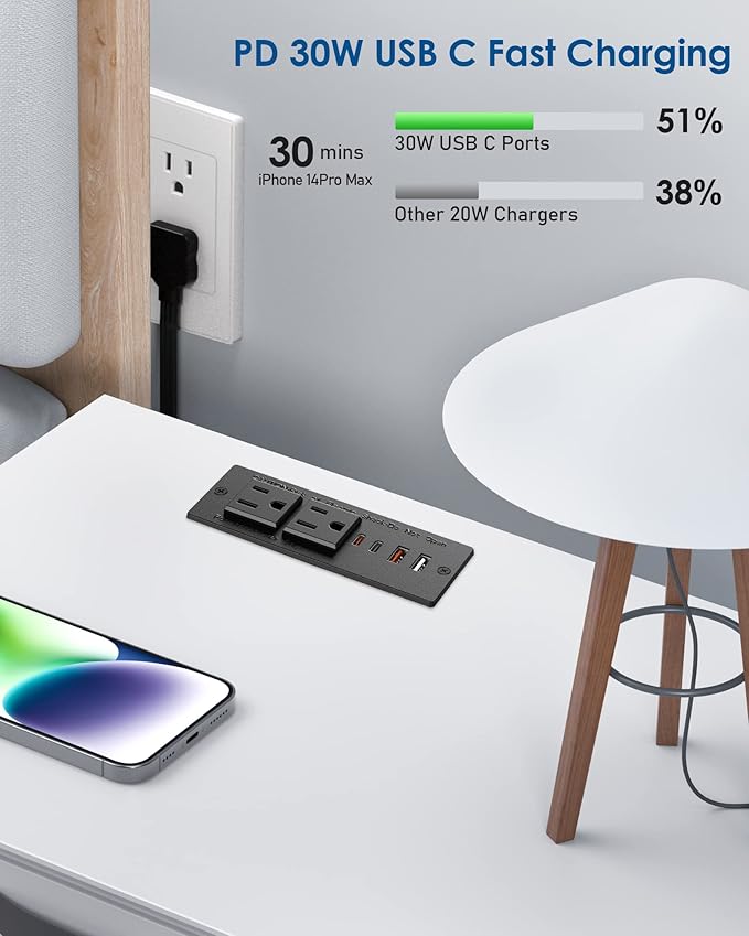 30W USB C Recessed Power Strip,Flat Plug Power Strip,2 Outlets 4 USB Ports,Furniture Flush Mount Desk Outlet,Recessed Outlet for Side Table/Sofa Table,10ft Cord(Black)