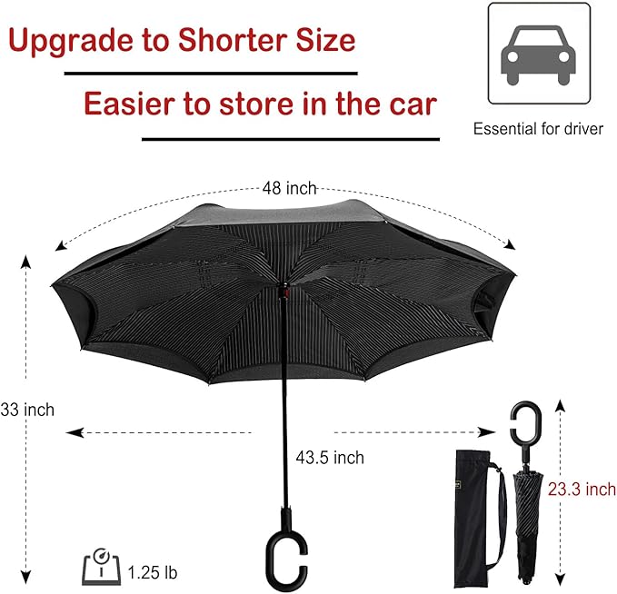 LANBRELLA Umbrella Windproof Compact Travel Umbrella Auto Open Close for Rain