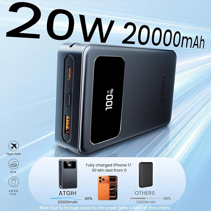 20000mAh Magsafe Wireless Power Bank, 5-in-1 Portable Charger with 2 Built in Cables, 20W PD Fast Charging for Magnetic Battery Pack Phone Charger, for iPhone 17 16 15 14 13, 12，All Series