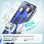 Fast Charger for iPhone 17 16 15 Charger Fast Charging, 6+10ft USBC to USBC Cable Cord &20W Type C Block for iPhone 17 Air, 16e, 17 16 15 (Pro Max/Pro/Plus), iPad Pro/Air/Mini, Blue