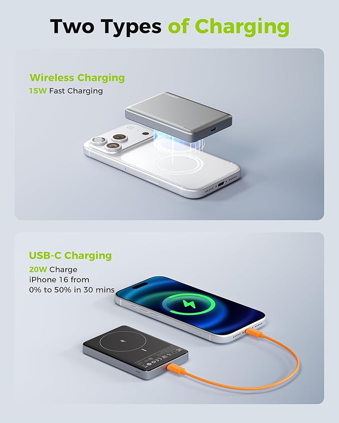 CHARCO Magnetic Power Bank for Magsafe Fast Charging, 10000mAh Wireless Portable Charger with Ultra Slim & Lightweight, Compatible with iPhone 17/16/15/14/13 Series,Travel Essential
