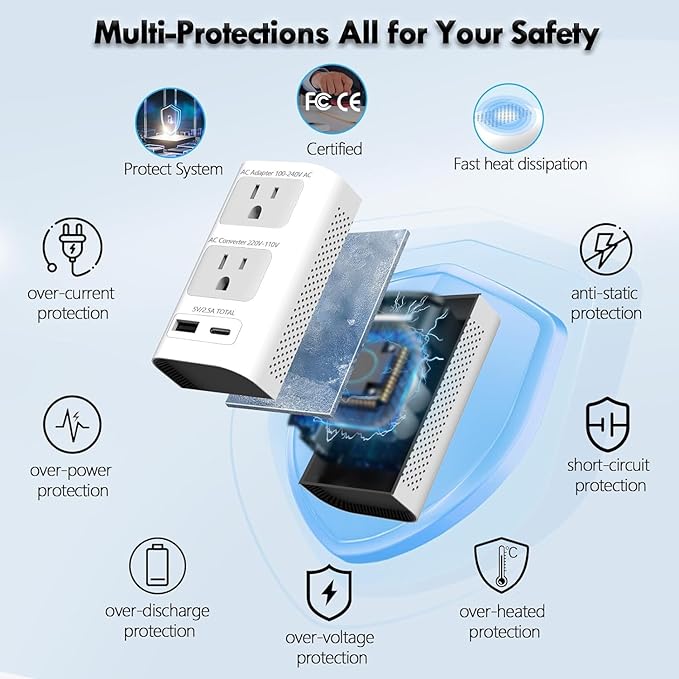 Mapambo 220V to 110V Voltage Converter US to Europe Power Converter European Travel Converter for Hair Dryer, Power Converter Adapter Combo with 1 Type C 1 USB A