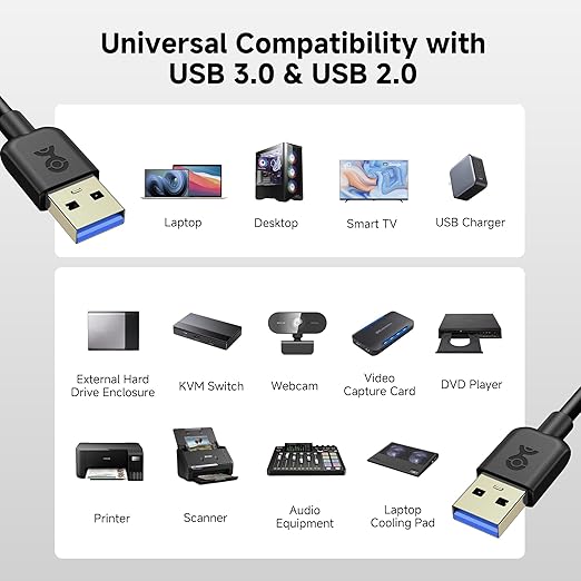 Cable Matters 5Gbps Long USB 3.0 Cable - 10ft, Male to Male USBA to USBA Cable, USB Cord, Black