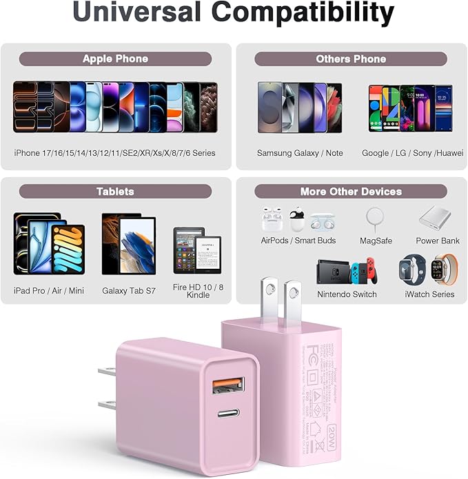LCGENS USB C Wall Charger Block 20W, 2-Pack Dual Port PD Power Delivery Fast Type C Charging Block Plug Compatible with iPhone 13/14/15/16/17 Pro Max Plus, XS/XR/X,iPad,AirPorts,Galaxy S25/24