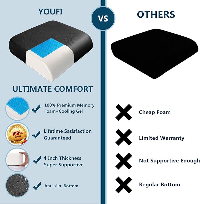 YOUFI Extra Thick Large Seat Cushion -19 X 17.5 X 4 Inch Gel Memory Foam Cushion with Carry Handle Non Slip Bottom - Pain Relief Coccyx Cushion for Wheelchair Office Chair (Black (1PACK))