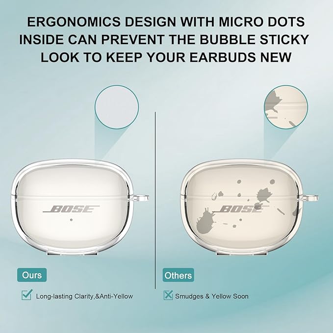 Aircawin for Bose Ultra Open Earbuds Case Clear 2024,Full Protective Shockproof Soft Transparent TPU Cover for Bose Open Ear Wireless Earbud Headphone Accessories with Carabiner and Cleaning Pen-Clear