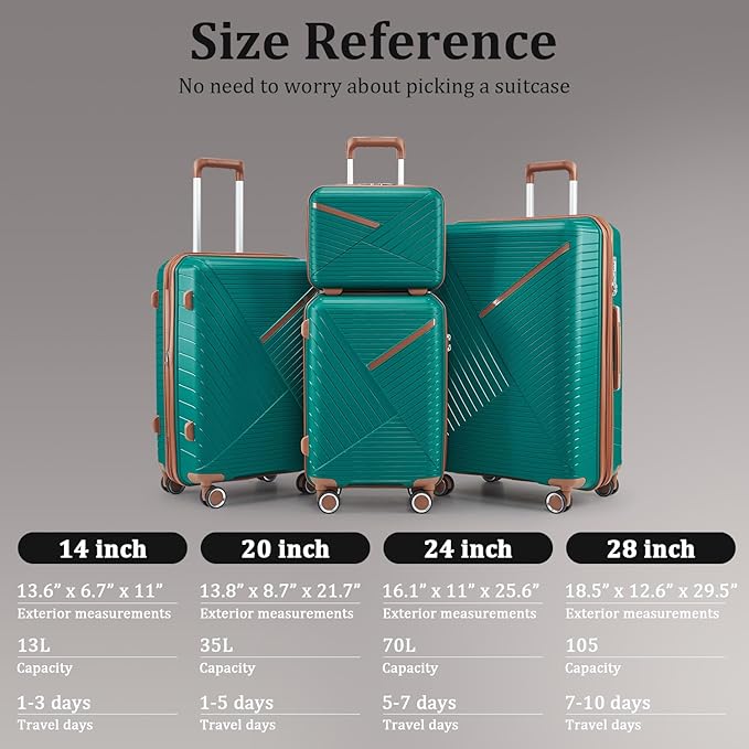 4 Piece Luggage Set, Hardside Expandable Lightweight Suitcase with 360° Mute Spinner Wheels Luggage Sets, TSA Lock, 14/20/24/28 Inch Travel Luggage for Men, Women and Girls (Coral+Green)