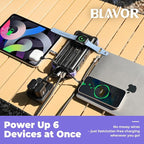 BLAVOR Solar Power Bank 20000mAh Built-in Cables, Wireless Charger for Phones & Apple Watch, 20W Fast Charging Battery Pack with USB C, Flashlight, Solar Charger for iPhone, iPad, iWatch, Samsung