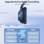 Bluetooth 5.2 Hybrid Active Noise Cancelling Headphones for Airplane Travel, 90H Playtime Wired and Wireless Over Ear ANC Headset for Adults, Android, Home Office, Blue