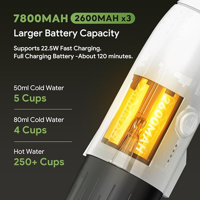 3 in 1 Portable Electric Espresso Machine On the Go with Detachable Coffee Stand, Car Coffee Maker Self-Heating with USB-C, For Travel Camping and Hiking With Ground Coffee & NES PRES*O/DG Pod