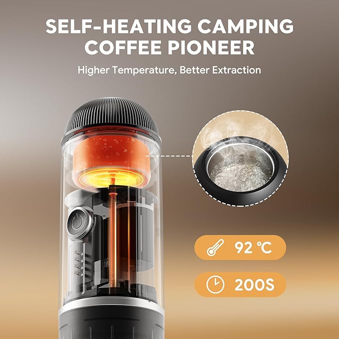 Portable Electric Espresso Coffee Maker for Ground Coffee & NS Capsule Fast Self-Heating Technology‌ with USB-C Perfect for RV, Hiking, Camping, Office & On-the-Go Lifestyles, Christmas Gift for Men